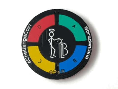 Activating SIMON-like Demo